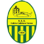 Guess this club