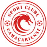 Guess this club