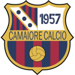 Guess this club