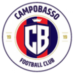 Guess this club