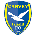 Guess this club