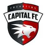 Guess this club