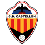 Guess this club