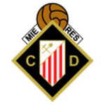 Guess this club