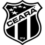 Guess this club