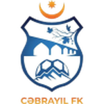 Guess this club