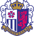 Guess this club