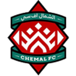 Guess this club