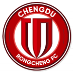 Guess this club