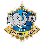 Guess this club