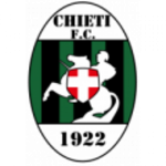 Guess this club