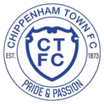 Guess this club