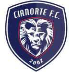 Guess this club