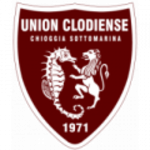 Guess this club