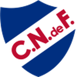 Guess this club