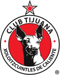 Guess this club