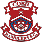 Guess this club