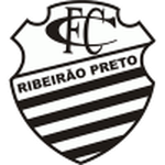 Guess this club
