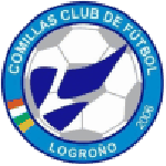Guess this club