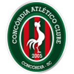 Guess this club