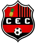Guess this club