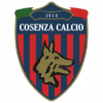 Guess this club