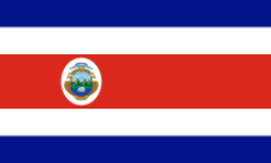 Guess this club