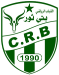 Guess this club