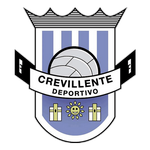 Guess this club