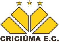 Guess this club