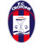Guess this club