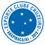 Guess this club