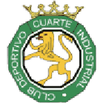 Guess this club