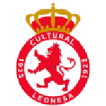 Guess this club