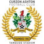 Guess this club