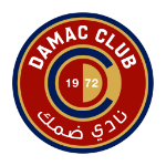 Guess this club