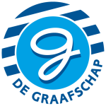 Guess this club
