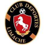 Guess this club