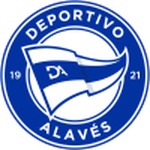 Guess this club
