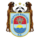 Guess this club