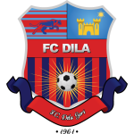 Guess this club