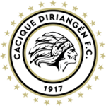 Guess this club