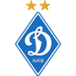 Guess this club