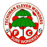 Guess this club