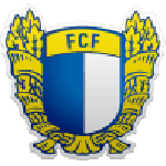 Guess this club