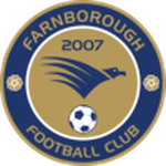 Guess this club