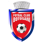 Guess this club