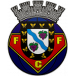 Guess this club