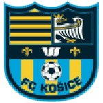 Guess this club