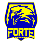 Guess this club